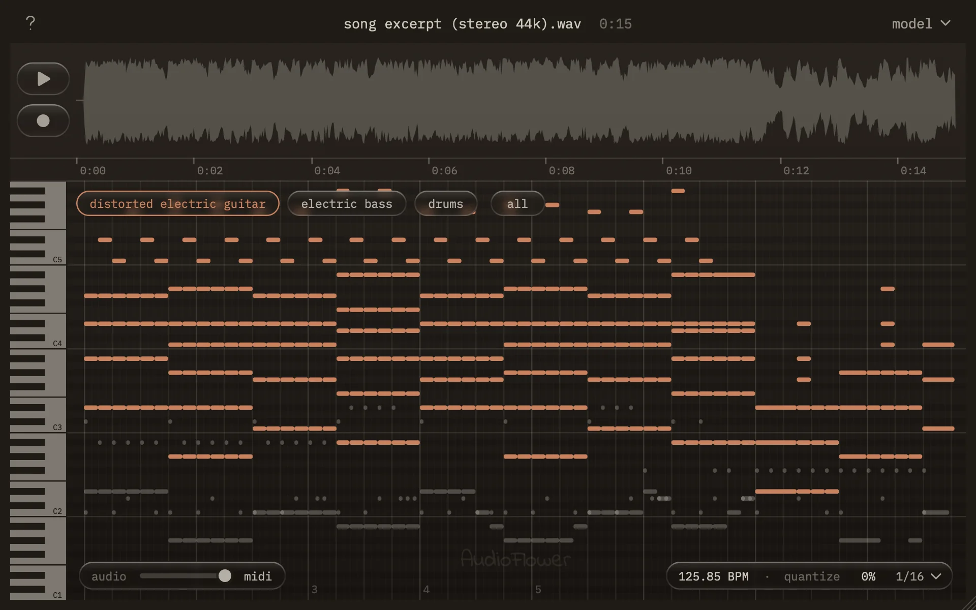 Audio to MIDI with a song loaded: the waveform on top, and below it the notes it found, one layer each for the guitar, the bass and the drums.